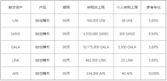 非小号下载app官网下载 